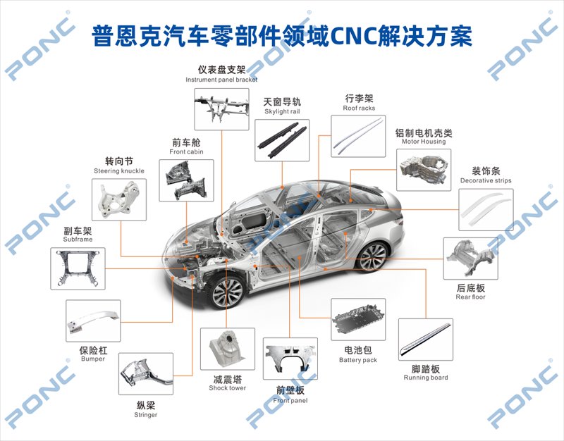 洗涤化料市场趋势分析：推动清洁行业高效发展